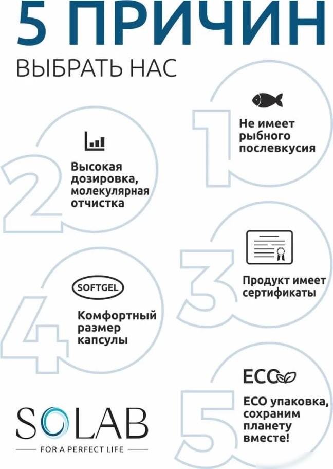 БАД Solab Omega-3 900мг (270 капсул)