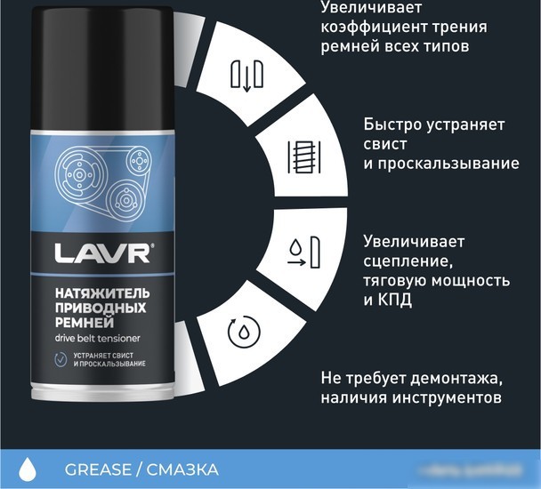 Lavr Натяжитель приводных ремней Ln1743 210мл