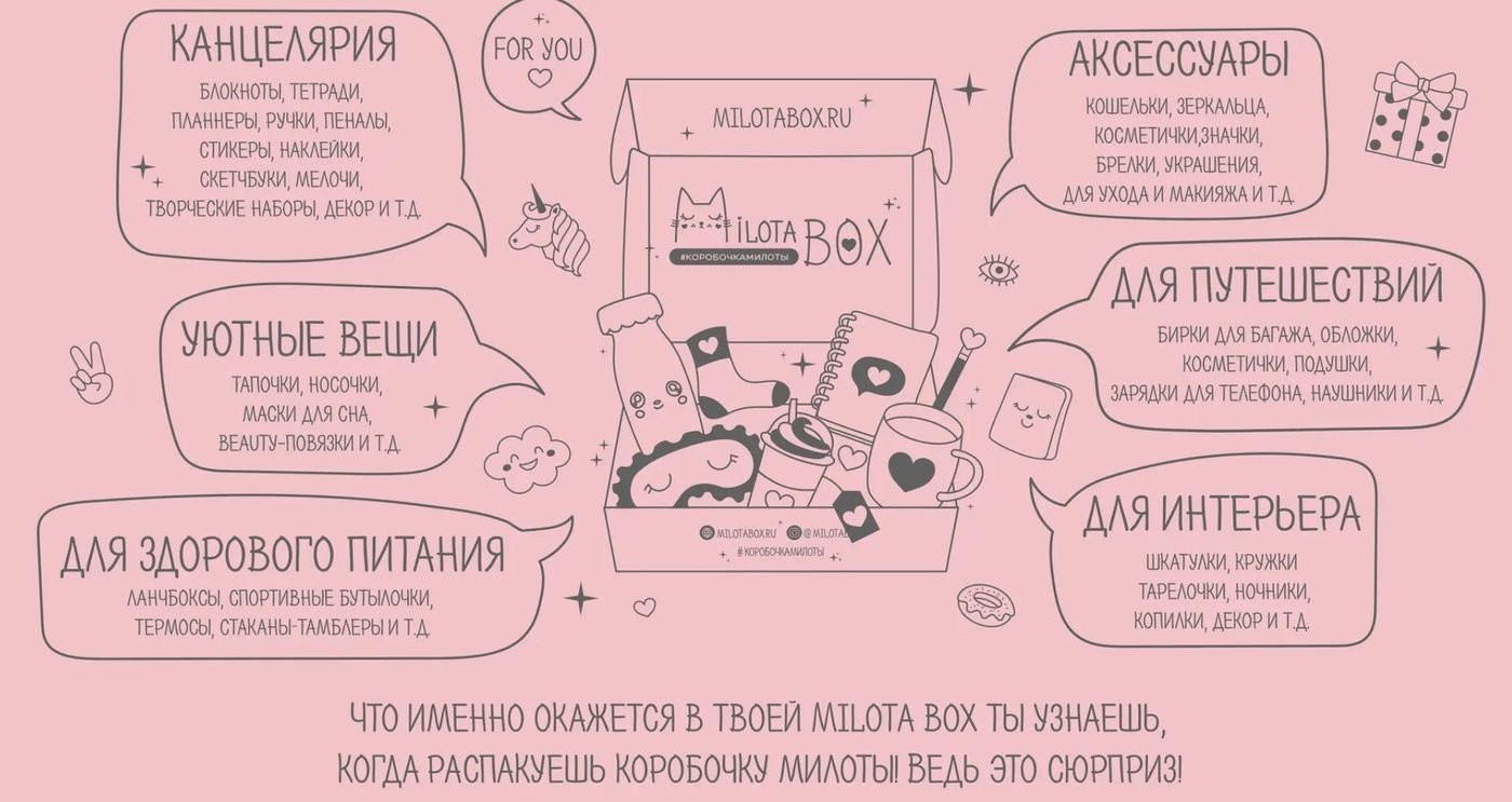 Подарочный набор Milota Box Goose Box Mini MBS033