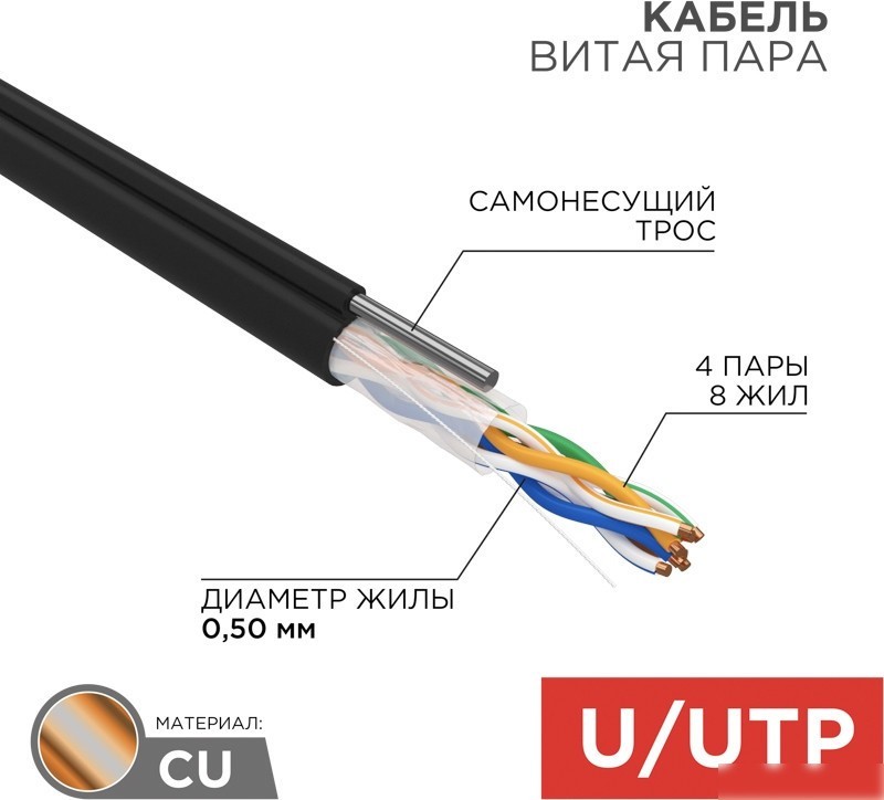 Кабель Rexant 01-0046