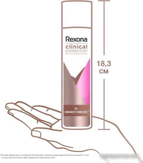 Rexona Clinical Protection сухость и уверенность 150 мл