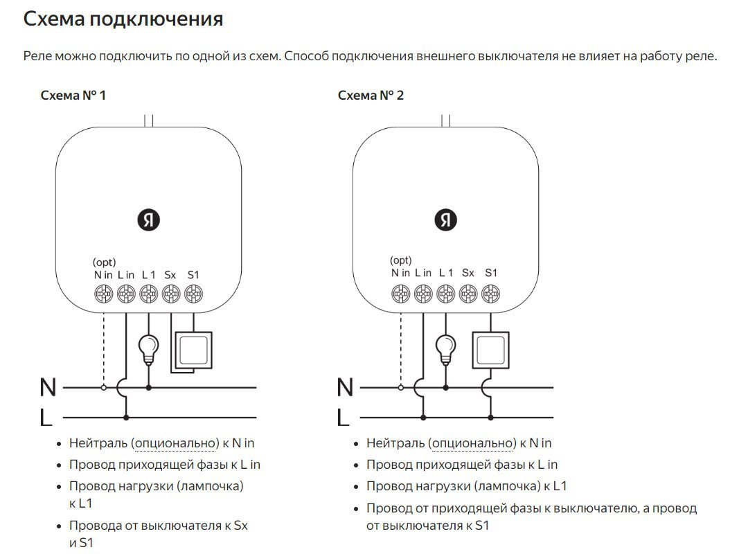 Реле Яндекс YNDX?00537 одноканальное