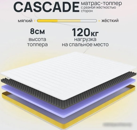 Ортопедический наматрасник Darwin Cascade 180x200 Ортопедический наматрасник Darwin Cascade 180x200