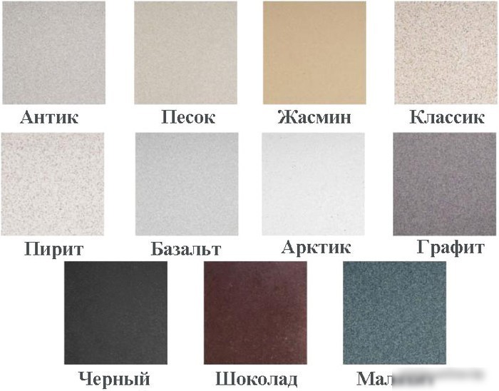 Кухонная мойка Granula 6501
