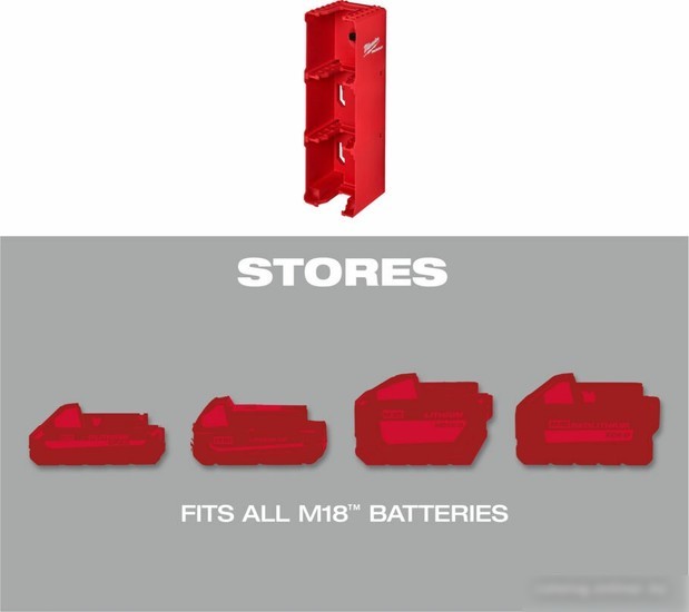 Лоток Milwaukee Packout 4932480709