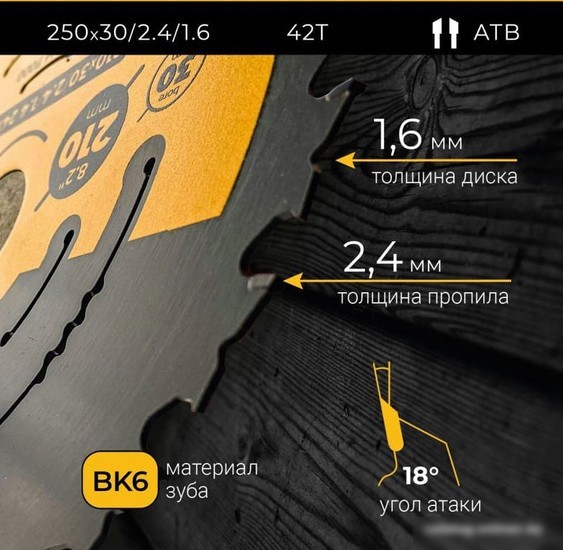 Пильный диск Vira Rage Furious 594236