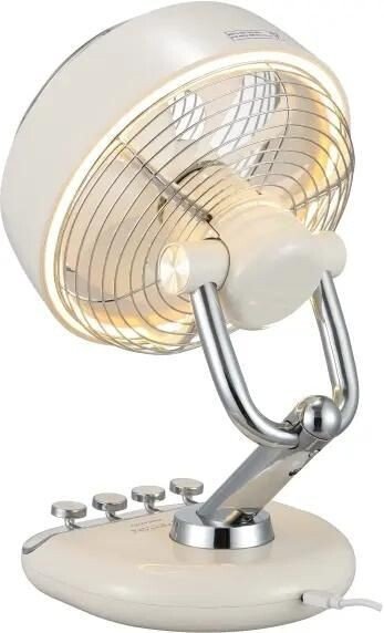 Вентилятор Royal Clima Vintagio RSF-0702E-BG