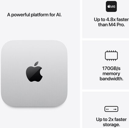 Мини-ПК Apple Mac mini M6 MHQL4
