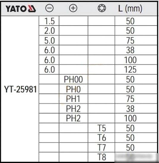 Набор отверток Yato YT-25981 (15 предметов)
