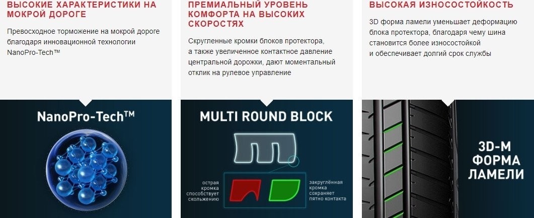 Летние шины Bridgestone Alenza 001 255/55R20 110Y