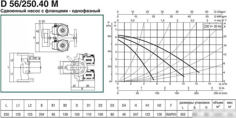 Циркуляционный насос DAB D 56/250.40 M