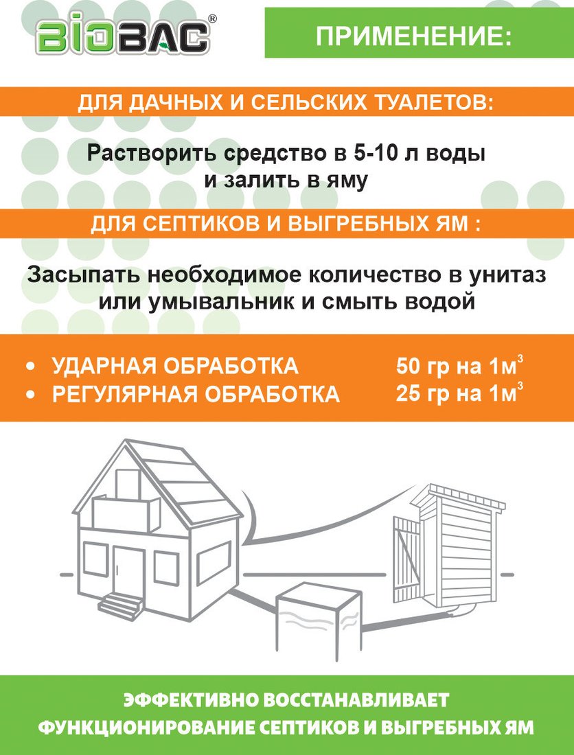 Порошок для септиков BioBac Для выгребных ям и септиков BB YS-60 (100г)