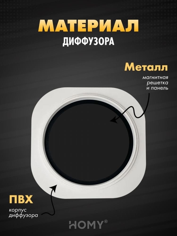 Вентиляционная решетка HOMY AIR круглый A125BS d200 (черная)