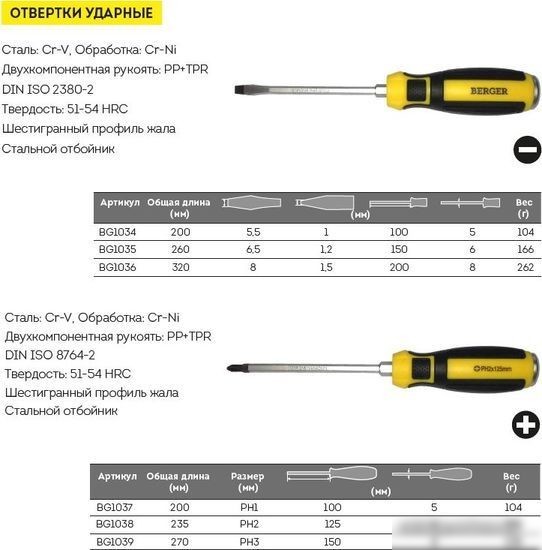 Отвертка Berger PH3x150мм BG1039