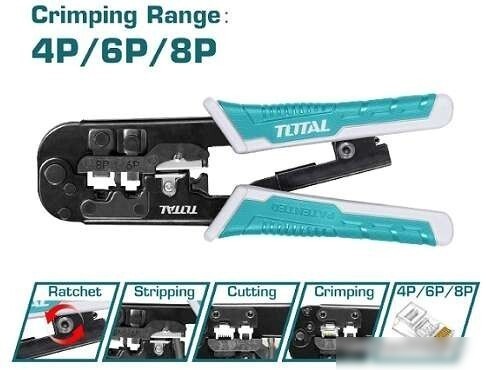Стриппер Total TMPCN5468R Стриппер Total TMPCN5468R