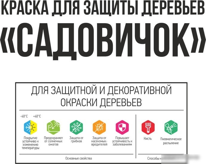 Краска LIDA для защиты деревьев Садовичок 2 л (белый)