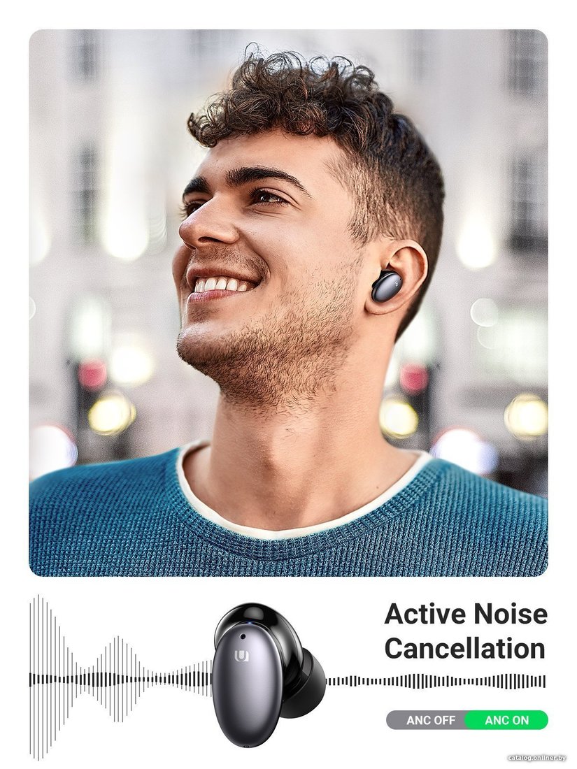 Наушники Ugreen HiTune X6 ANC