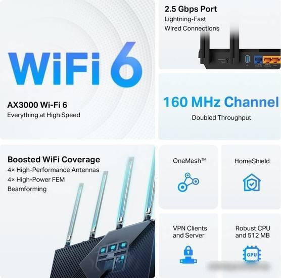 Wi-Fi роутер TP-Link Archer AX55 Pro