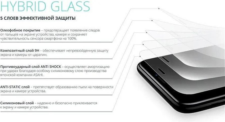 Защитное стекло BoraSCO Hybrid Glass для Realme C20/С21/С11)/C25/C25s антиблик 40036