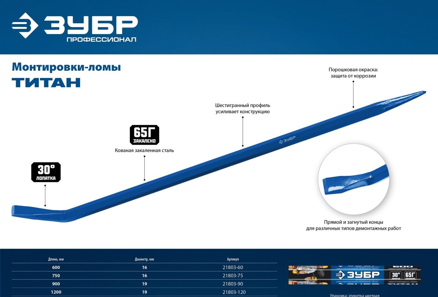 Лом Зубр Титан 21803-75