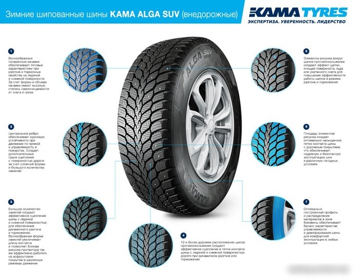 Зимние шины KAMA Alga SUV НК-532 235/70R16 109T (шипы)