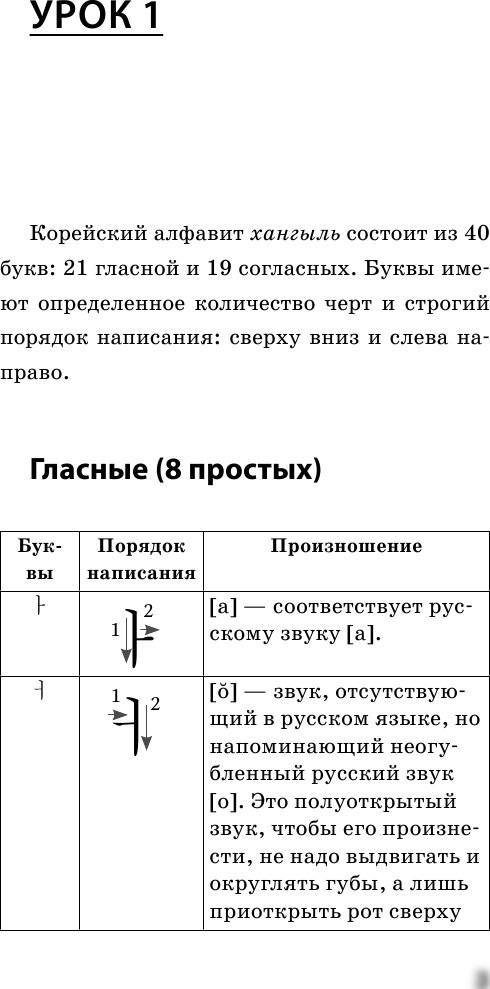Учебное пособие издательства АСТ. Быстрый вход в корейский (Чун Ин Сун, Погадаева Ан; 'асия)
