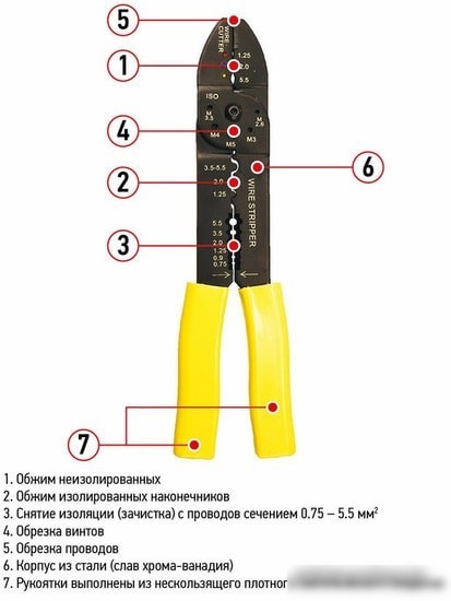 Кримпер Rexant 12-3033