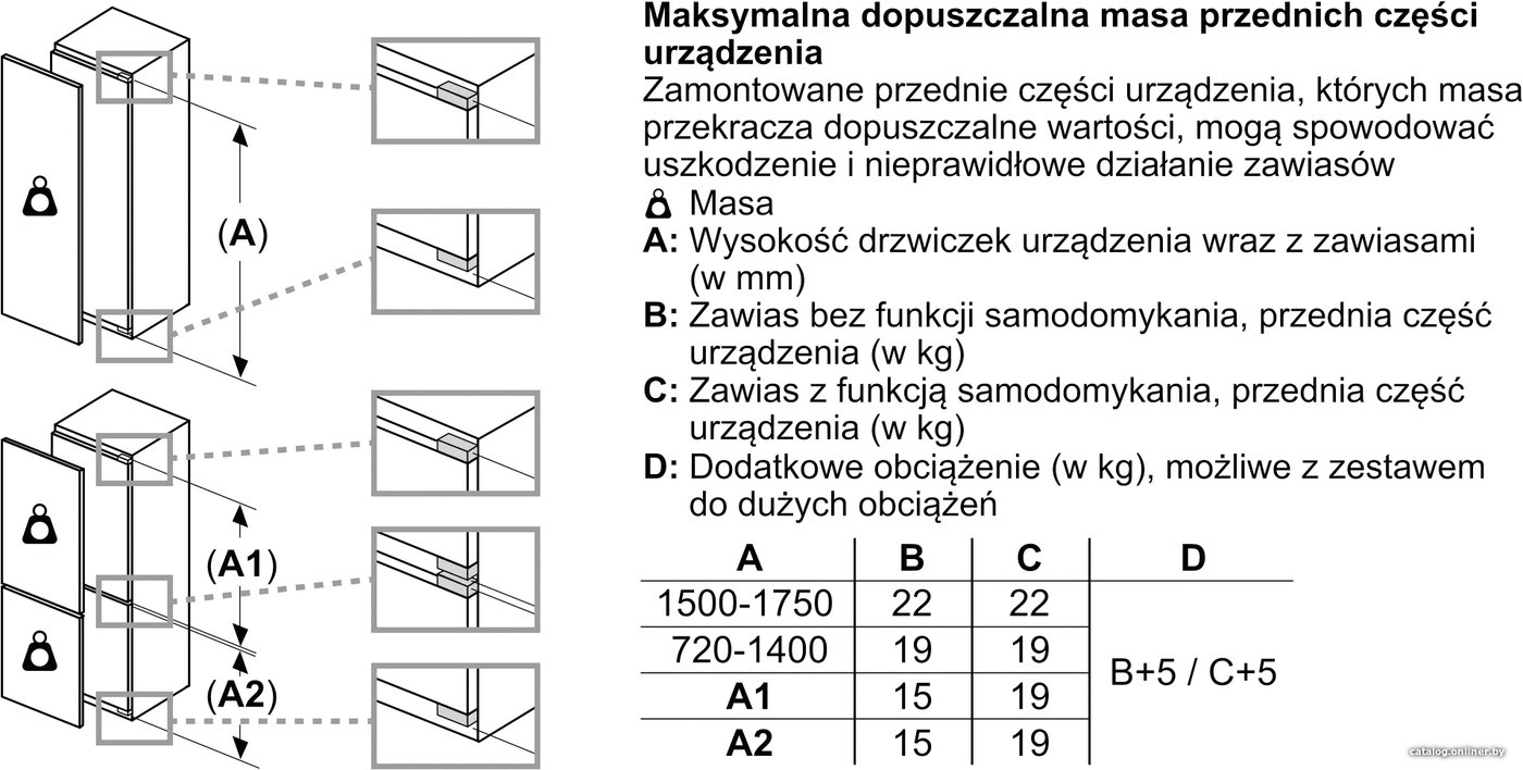 Холодильник Bosch Serie 4 KIV86VFE1