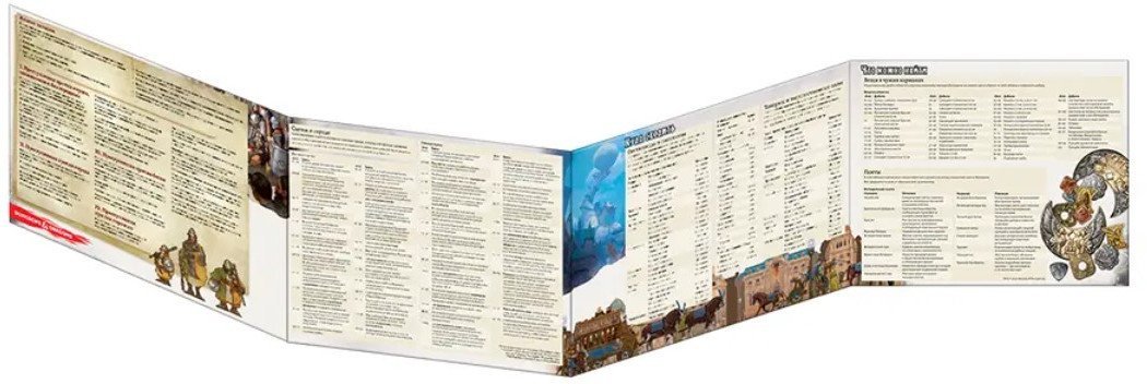 Настольная игра Мир Хобби Dungeons&Drag. Вотердип:Драк. куш. Ширма мастера подзем./73710-R