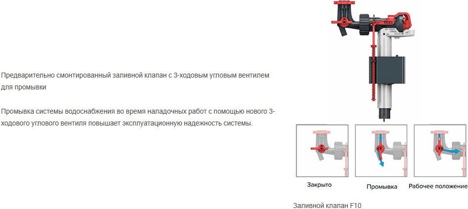 Унитаз подвесной Saniteco Rimless RT-203-B + TECE 9400414 (c функцией биде/кнопка черный)