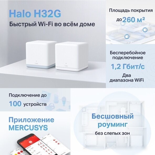 Набор точек доступа Mercusys Halo H32G (2 шт)