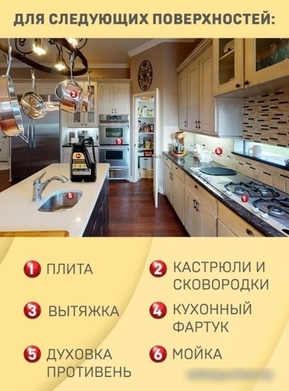 Средство для кухни Bagi Шуманит Жироудалитель 3 л