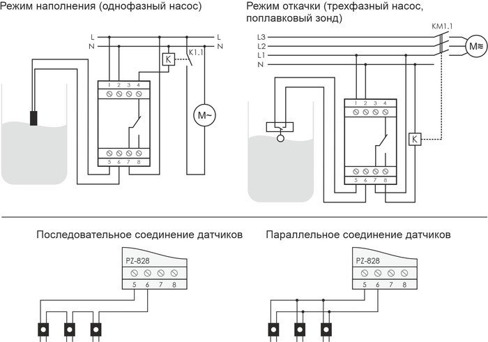 Реле уровня Евроавтоматика F&F PZ-828 EA08.001.006