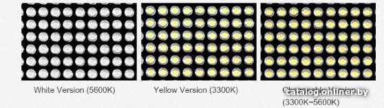 Лампа Godox LED500LRC накамерный