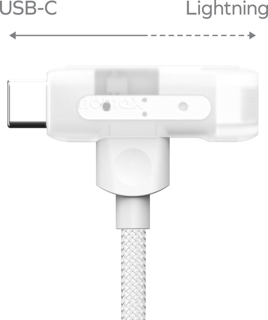 Кабель Momax DL56W 1-Link Flow Duo USB Type-C - Lightning/USB Type-C (1.5 м, белый)