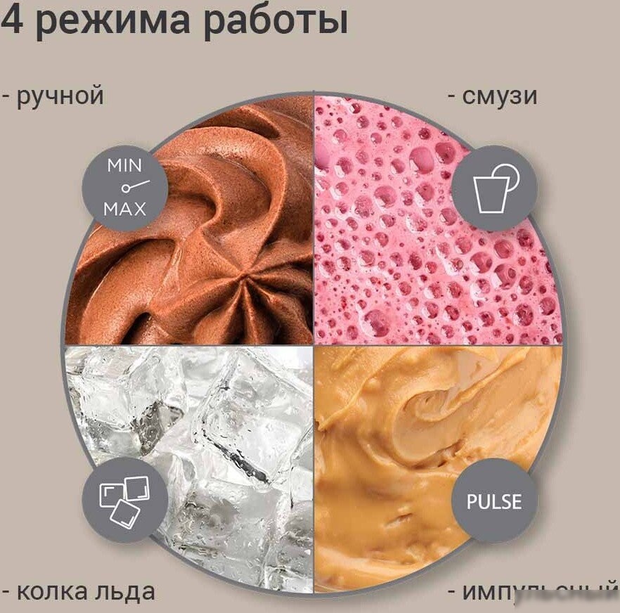 Стационарный блендер Redmond (Редмонд) BS413
