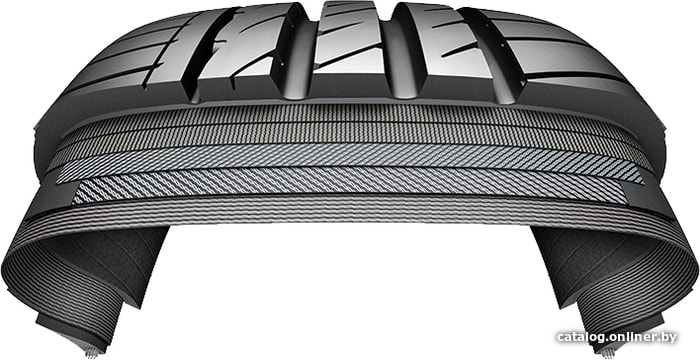 Автомобильные шины Laufenn S Fit EQ+ 225/60R17 99H