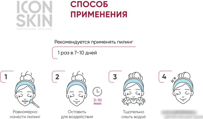 Icon Skin Пилинг для лица Антивозрастной с 15% комплексом кислот и пептидами (30 мл)