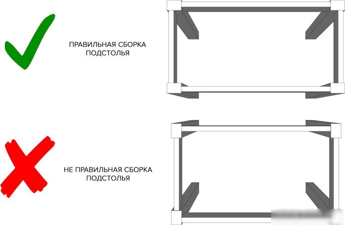 Кухонный стол Senira Р-02.06-02 (сосна монрепо/белый)