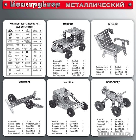 Конструктор Десятое королевство Металлический конструктор 00841 Для уроков труда №1