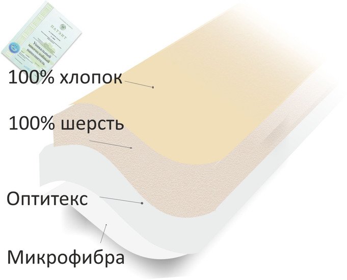 Одеяло Angellini 7с022шл (200x220, бежевый/белый)