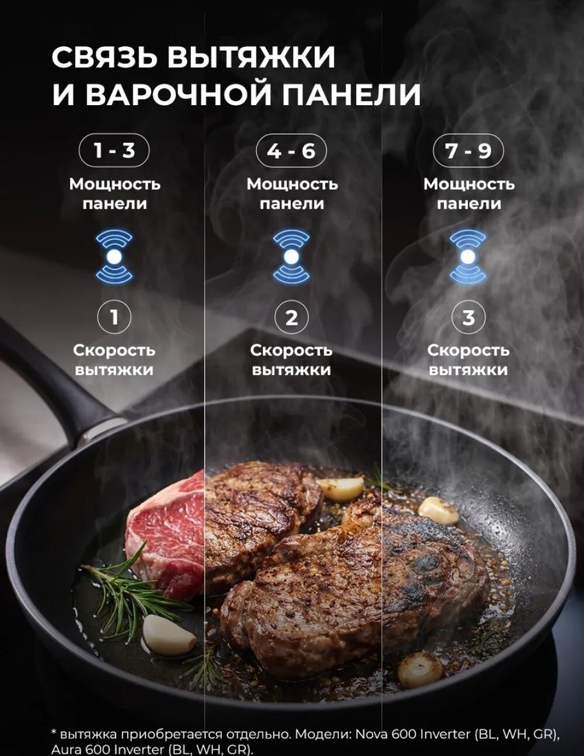 Варочная панель LEX EVI 641B I BL