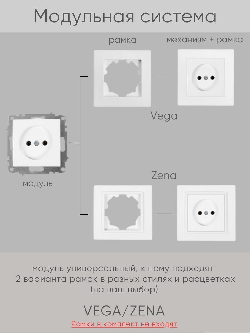 Рамка Elbi Vega 510-014800-228 (черный)