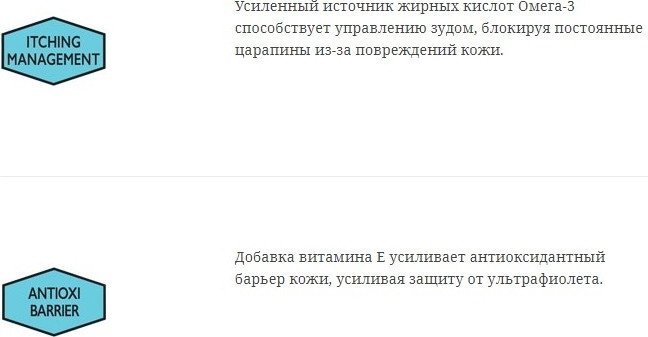 Сухой корм для собак Gheda Petfood Unica Gemma Adult Mini Skin (800 г)