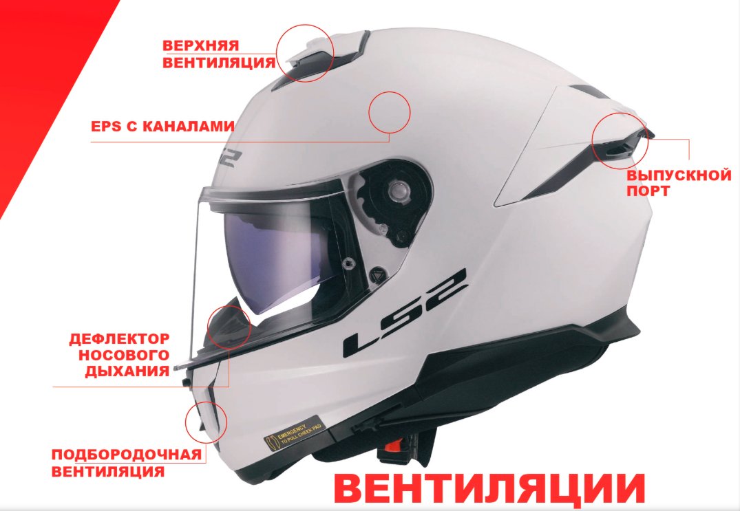 Мотошлем LS2 FF808 Stream II Solid (XS, белый глянец)