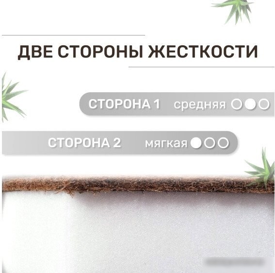 Матрас Капризун Алое вера ППУ с кокосом 190x80