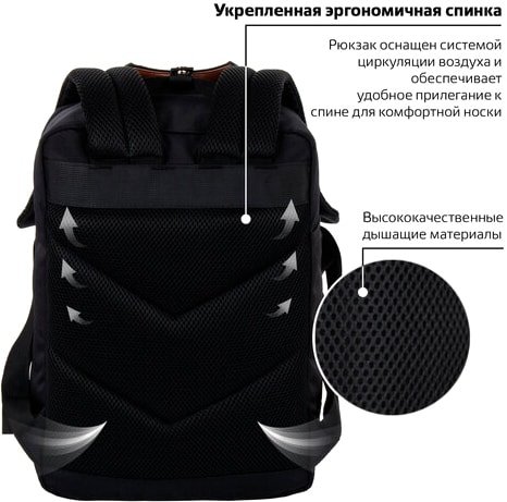 Рюкзак BRAUBERG Friendly 270089