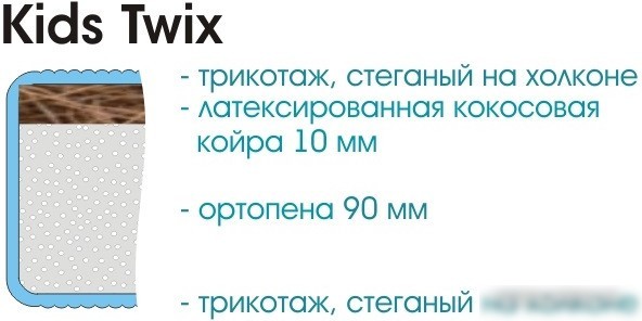 Матрас Sonline Kids Twix 60x140 (трикотаж)