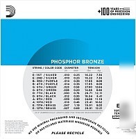 Струны для гитары D'Addario EJ38