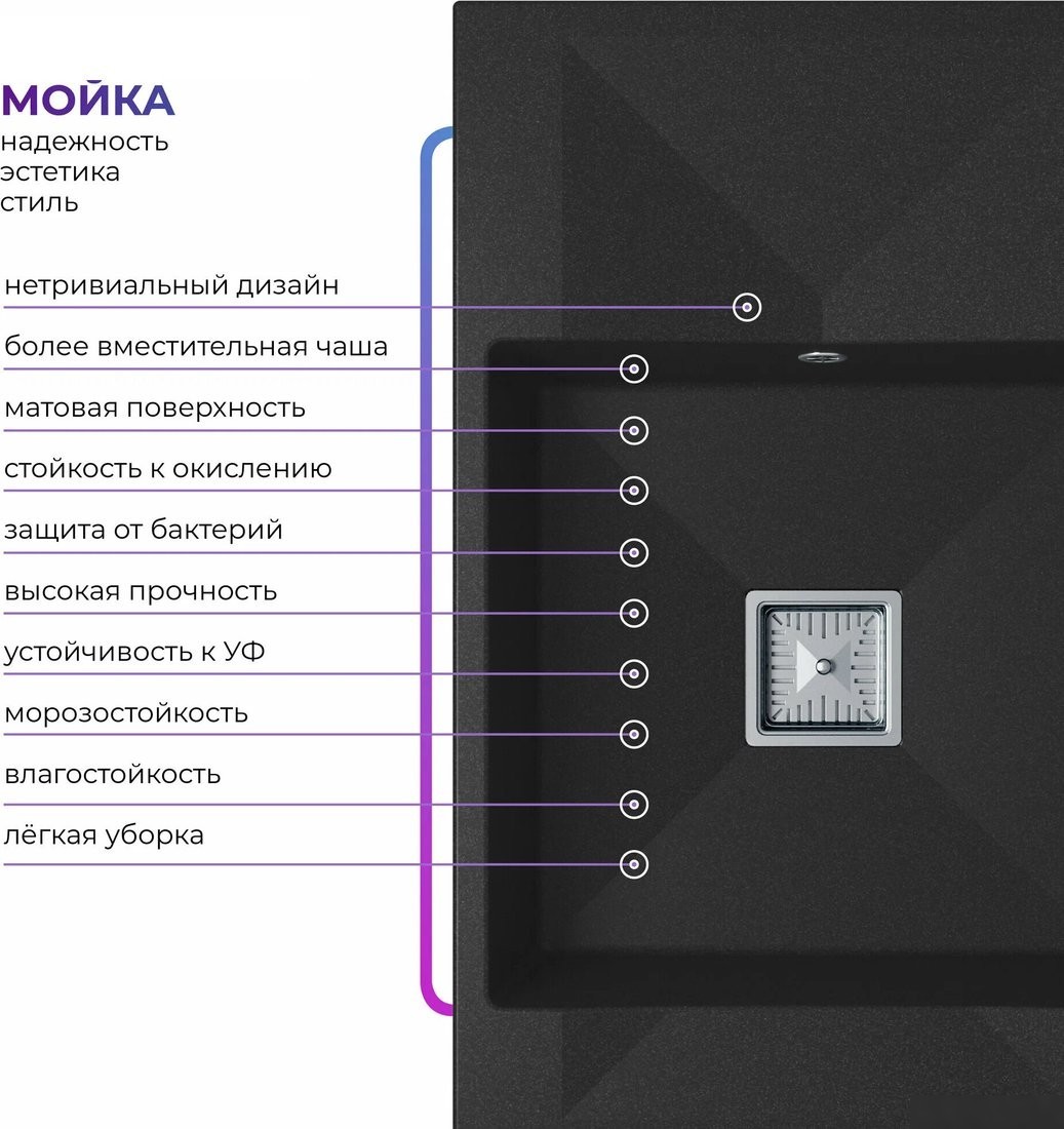 Кухонная мойка Polygran Blade 780 (черный)